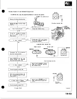 Preview for 740 page of Honda Acura NSX 1991 Service Manual