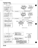 Preview for 741 page of Honda Acura NSX 1991 Service Manual