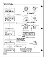 Preview for 743 page of Honda Acura NSX 1991 Service Manual