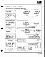 Preview for 744 page of Honda Acura NSX 1991 Service Manual