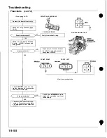 Preview for 745 page of Honda Acura NSX 1991 Service Manual