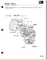 Preview for 748 page of Honda Acura NSX 1991 Service Manual