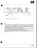 Preview for 770 page of Honda Acura NSX 1991 Service Manual