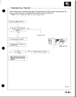 Preview for 772 page of Honda Acura NSX 1991 Service Manual