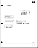 Preview for 780 page of Honda Acura NSX 1991 Service Manual