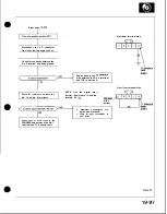 Preview for 784 page of Honda Acura NSX 1991 Service Manual