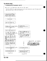 Preview for 787 page of Honda Acura NSX 1991 Service Manual