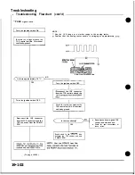 Preview for 789 page of Honda Acura NSX 1991 Service Manual