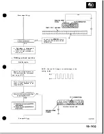 Preview for 790 page of Honda Acura NSX 1991 Service Manual