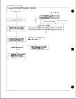 Preview for 791 page of Honda Acura NSX 1991 Service Manual