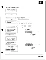 Preview for 792 page of Honda Acura NSX 1991 Service Manual