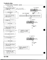 Preview for 793 page of Honda Acura NSX 1991 Service Manual