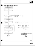 Preview for 794 page of Honda Acura NSX 1991 Service Manual