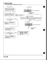 Preview for 795 page of Honda Acura NSX 1991 Service Manual