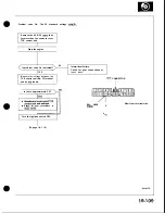 Preview for 796 page of Honda Acura NSX 1991 Service Manual