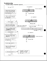 Preview for 797 page of Honda Acura NSX 1991 Service Manual