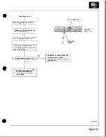 Preview for 798 page of Honda Acura NSX 1991 Service Manual