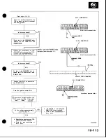 Preview for 800 page of Honda Acura NSX 1991 Service Manual