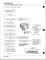 Preview for 801 page of Honda Acura NSX 1991 Service Manual