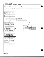 Preview for 803 page of Honda Acura NSX 1991 Service Manual