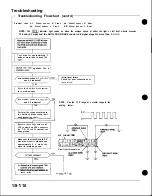 Preview for 805 page of Honda Acura NSX 1991 Service Manual