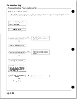 Preview for 807 page of Honda Acura NSX 1991 Service Manual