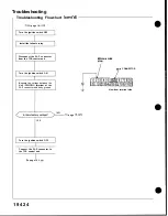 Preview for 811 page of Honda Acura NSX 1991 Service Manual