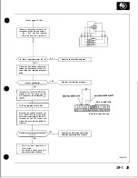 Preview for 816 page of Honda Acura NSX 1991 Service Manual