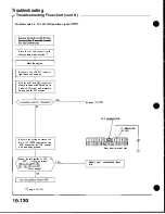 Preview for 817 page of Honda Acura NSX 1991 Service Manual