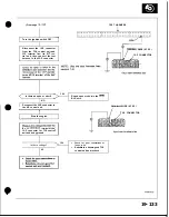 Preview for 820 page of Honda Acura NSX 1991 Service Manual