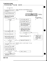 Preview for 823 page of Honda Acura NSX 1991 Service Manual