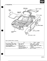 Preview for 829 page of Honda Acura NSX 1991 Service Manual