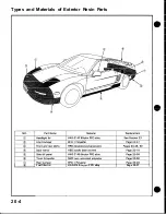 Preview for 830 page of Honda Acura NSX 1991 Service Manual