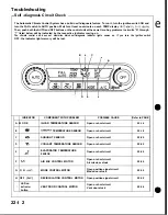 Preview for 900 page of Honda Acura NSX 1991 Service Manual