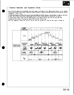 Preview for 901 page of Honda Acura NSX 1991 Service Manual