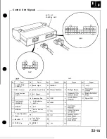 Preview for 903 page of Honda Acura NSX 1991 Service Manual