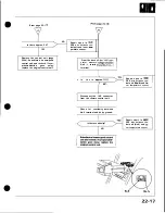 Preview for 905 page of Honda Acura NSX 1991 Service Manual