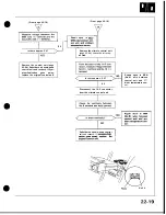 Preview for 907 page of Honda Acura NSX 1991 Service Manual