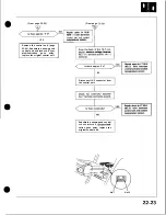 Preview for 911 page of Honda Acura NSX 1991 Service Manual