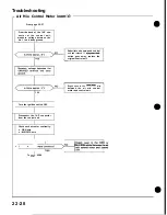 Preview for 916 page of Honda Acura NSX 1991 Service Manual