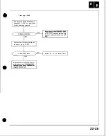 Preview for 917 page of Honda Acura NSX 1991 Service Manual