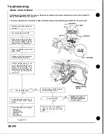 Preview for 918 page of Honda Acura NSX 1991 Service Manual