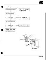 Preview for 919 page of Honda Acura NSX 1991 Service Manual