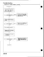 Preview for 924 page of Honda Acura NSX 1991 Service Manual