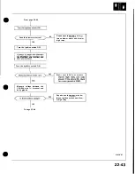 Preview for 931 page of Honda Acura NSX 1991 Service Manual