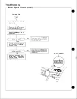 Preview for 936 page of Honda Acura NSX 1991 Service Manual