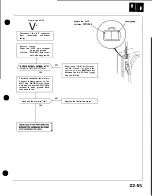 Preview for 943 page of Honda Acura NSX 1991 Service Manual