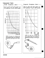 Preview for 976 page of Honda Acura NSX 1991 Service Manual