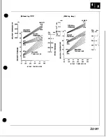 Preview for 985 page of Honda Acura NSX 1991 Service Manual