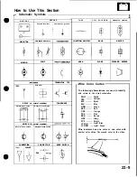 Preview for 995 page of Honda Acura NSX 1991 Service Manual